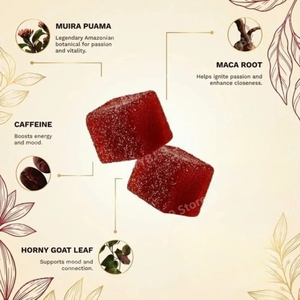 Docteat Spicy Cubes Gummies 60 - đánh giá và giá Wellness Herbal Tea Blends