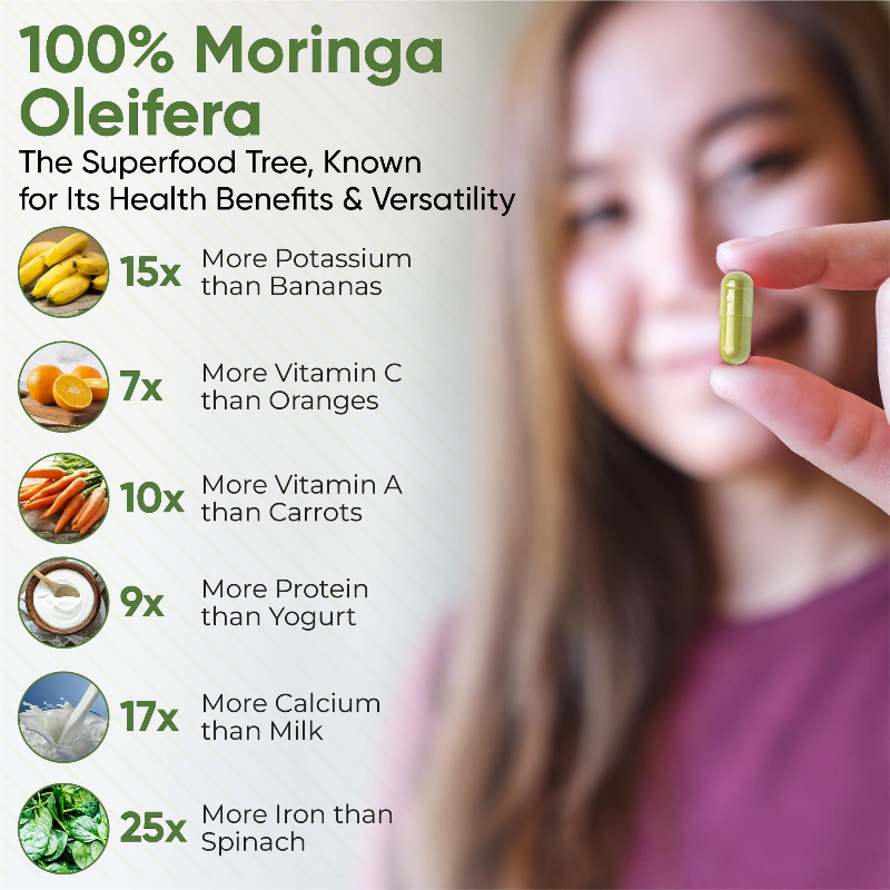 Natural Moringa Capsules -100% - đánh giá và giá Moringa Leaf Powder